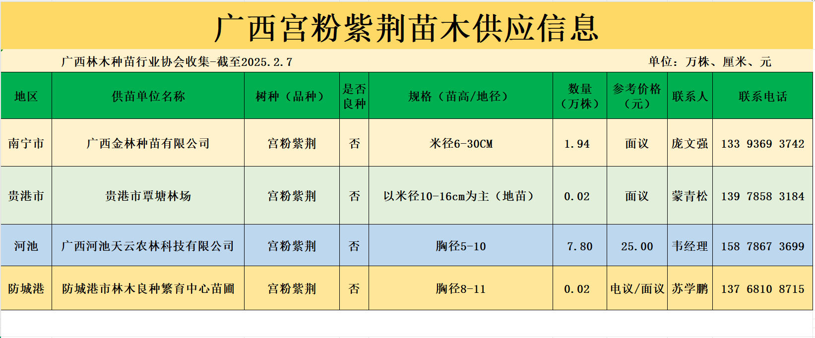 c088a405447b4dd67f53752792fa450.png